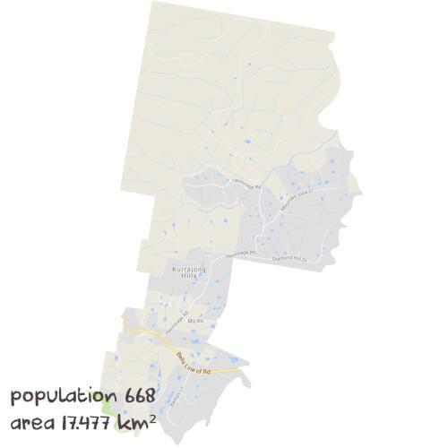 Maths Tutoring Near Me